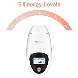5 Energy Levels