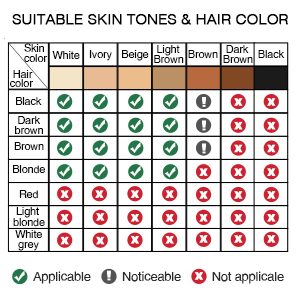 SUItable Skin Tones and Hair Color